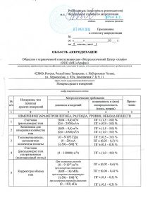 Область аккредитации, страница 1